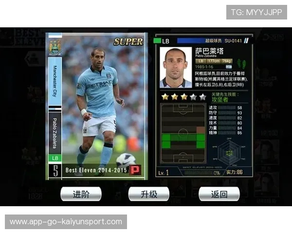 曼城相关动态：球员心理分析解读