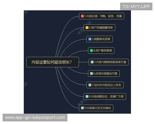 俱乐部内容营销：如何通过故事提高品牌粘性？，俱乐部运营策略
