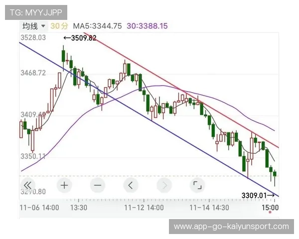 赛后技术分析显示失误率下降趋势